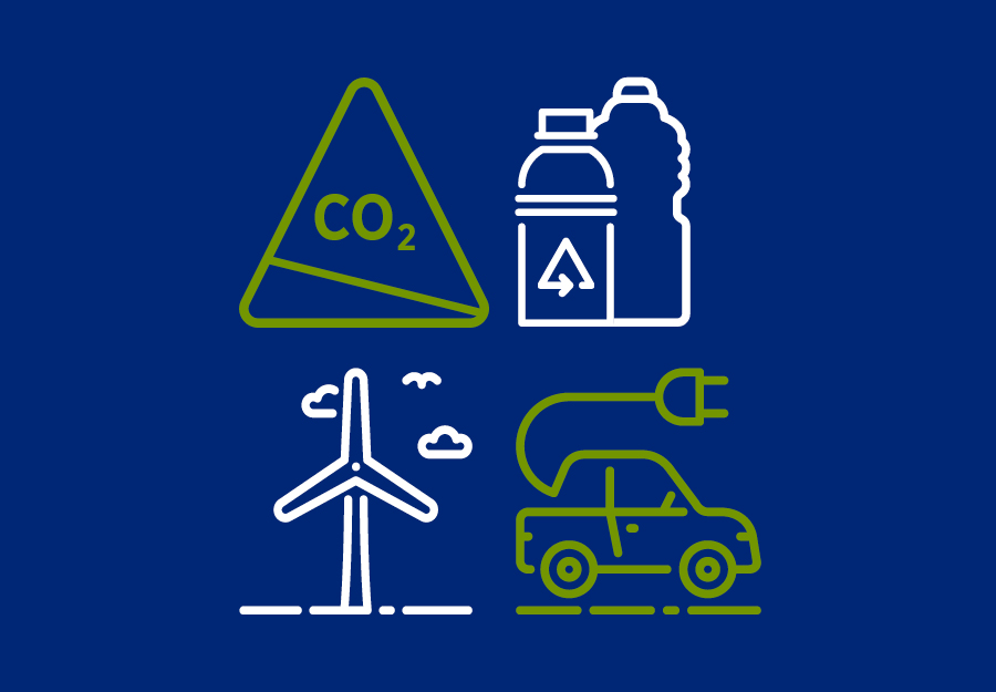 Vier pictogrammen: een CO2-bord, twee flessen voor chemicaliën, een windmolen en een elektrische auto